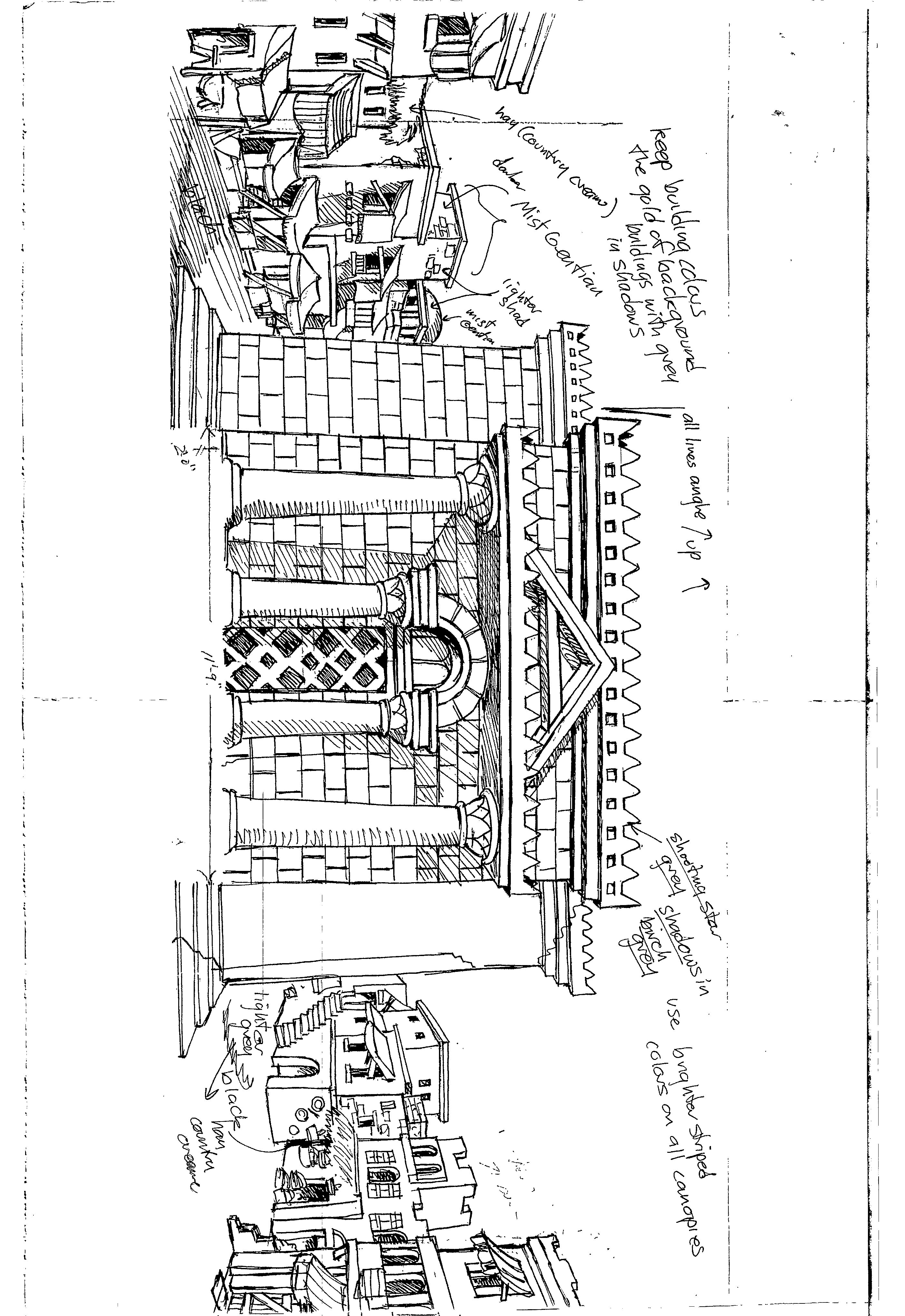 Design of The Temple